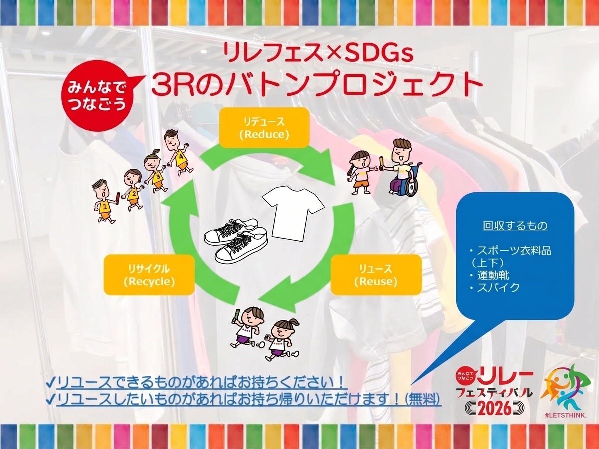 画像:日本陸上競技連盟のプレスリリースより